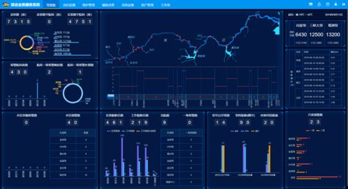 數字航道 智慧服務引領航運新時代